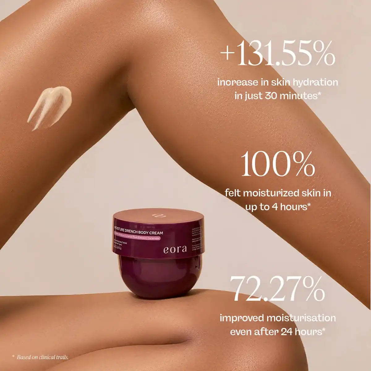 Moisture Drench Body Cream